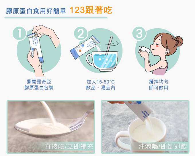 how to eat blue collagen